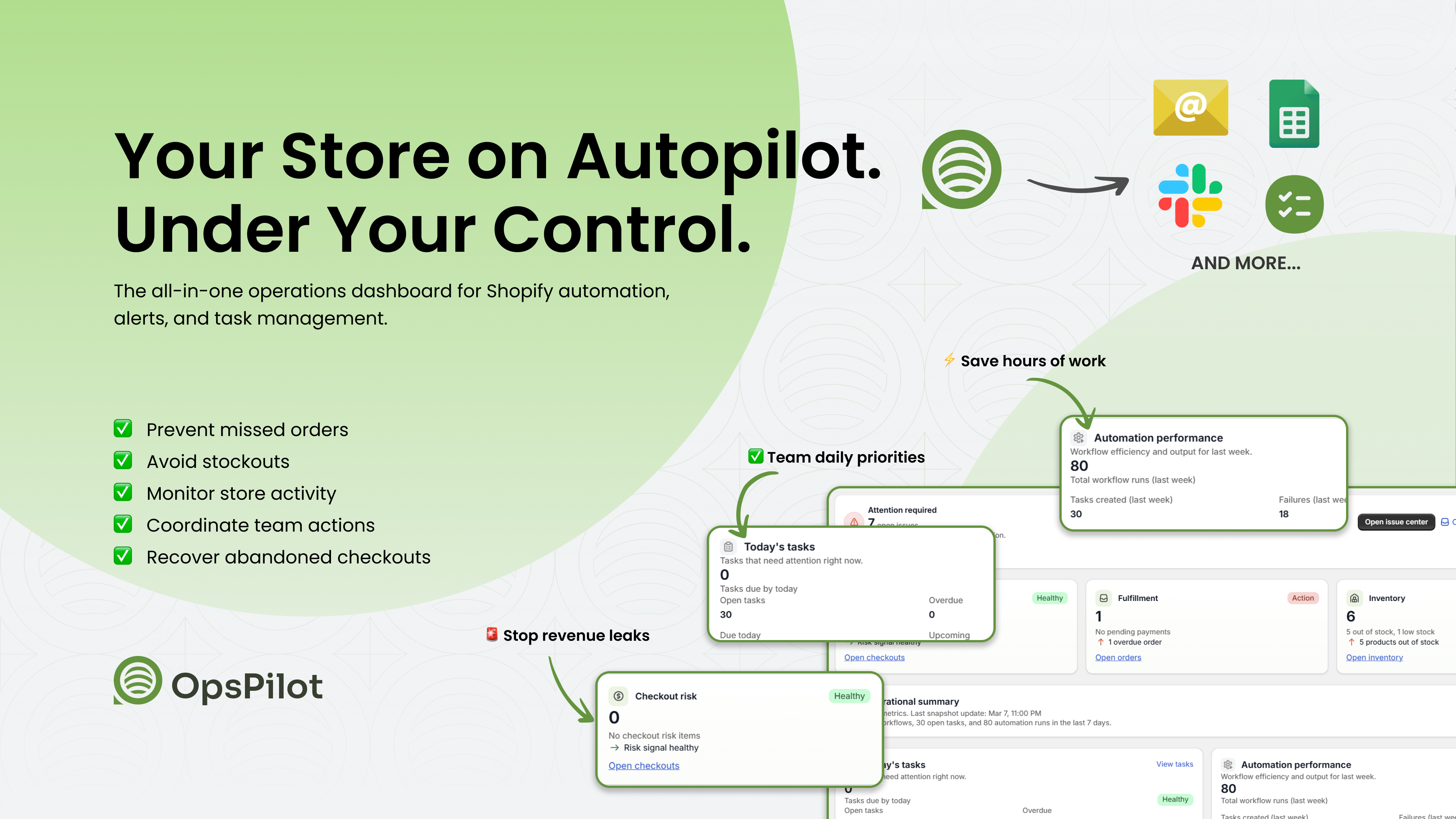 OpsPilot Your Store on Autopilot. Under Your Control.