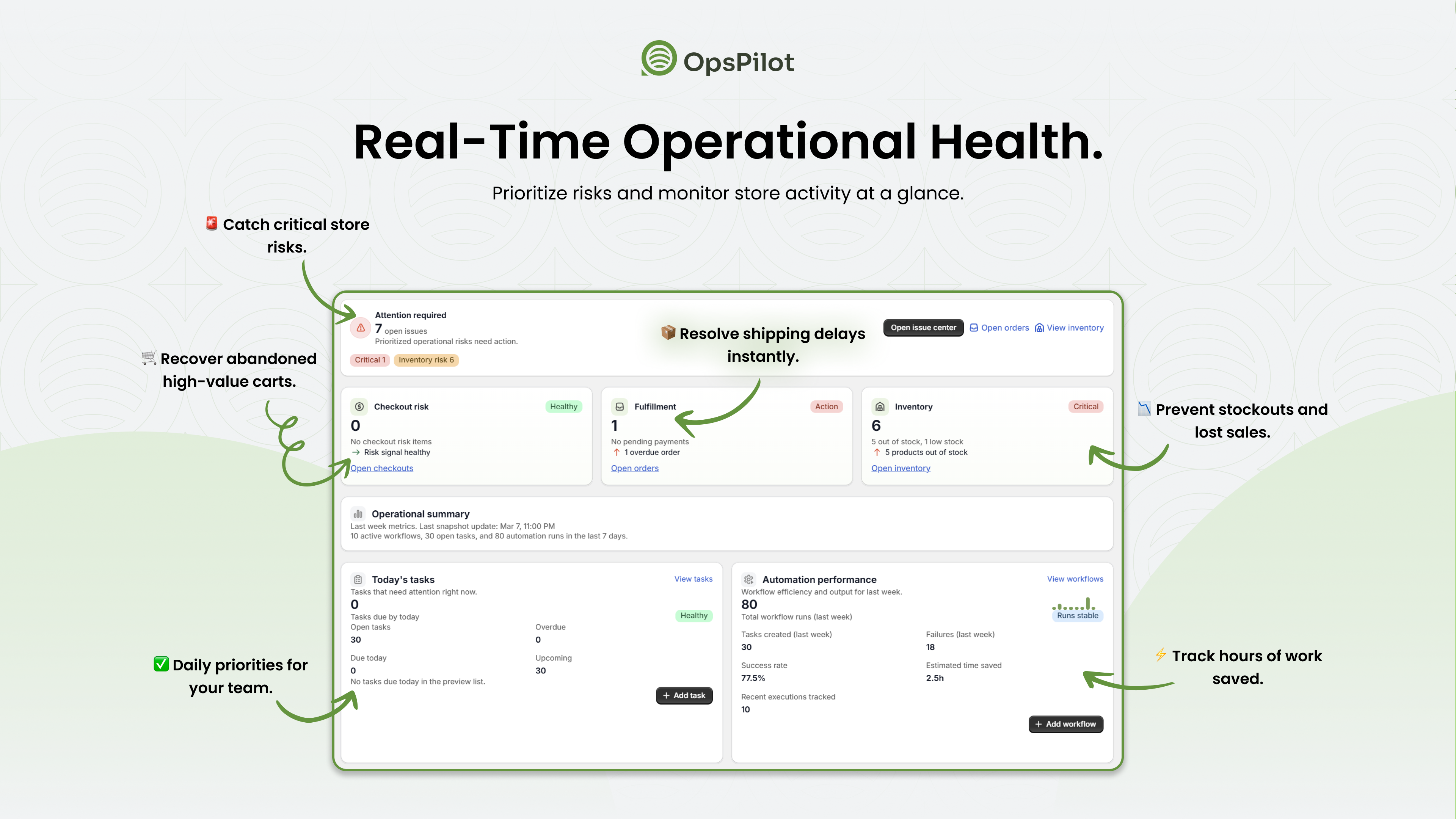 OpsPilot Real-Time Operational Health Dashboard