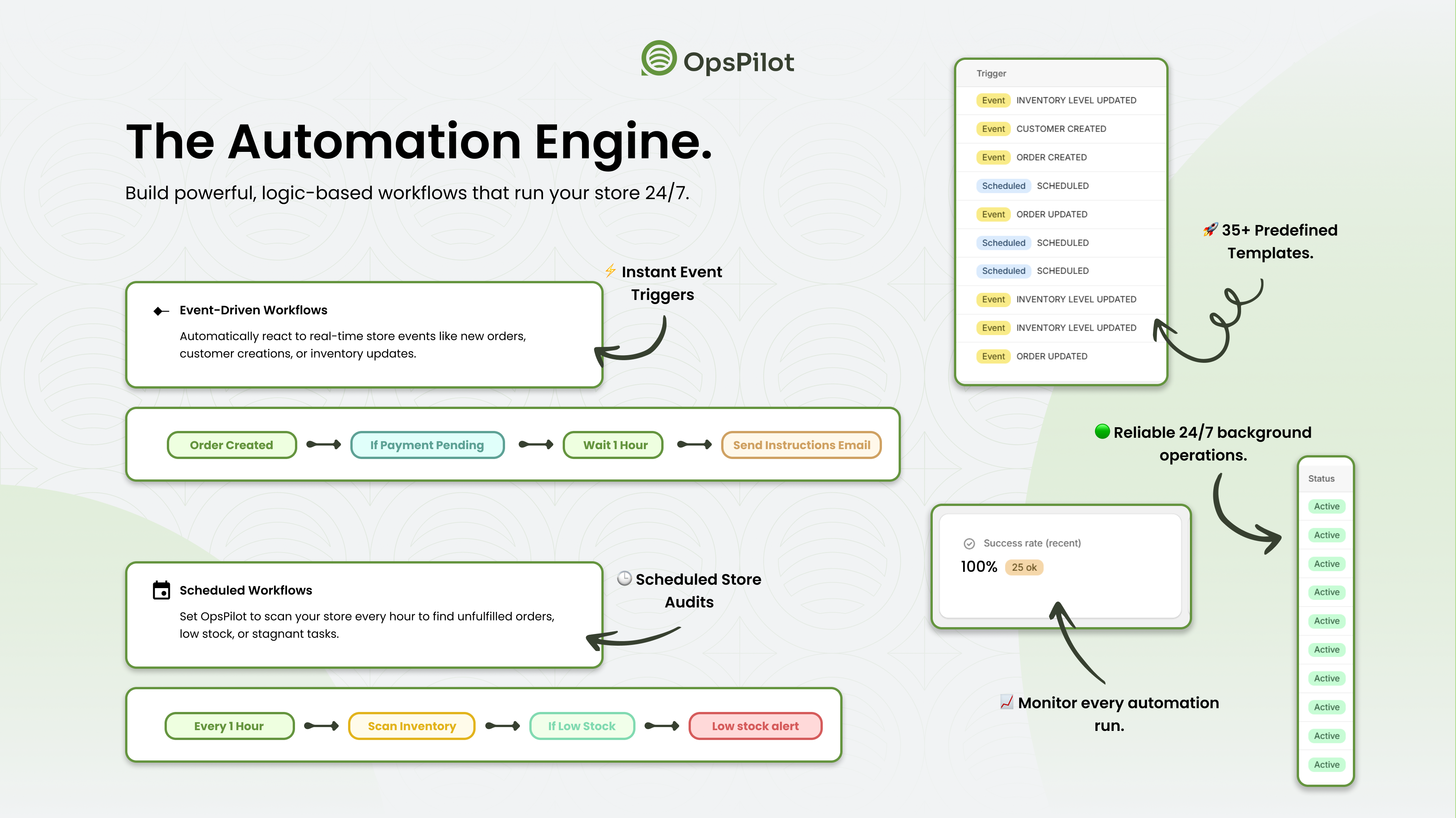 OpsPilot Automation Engine