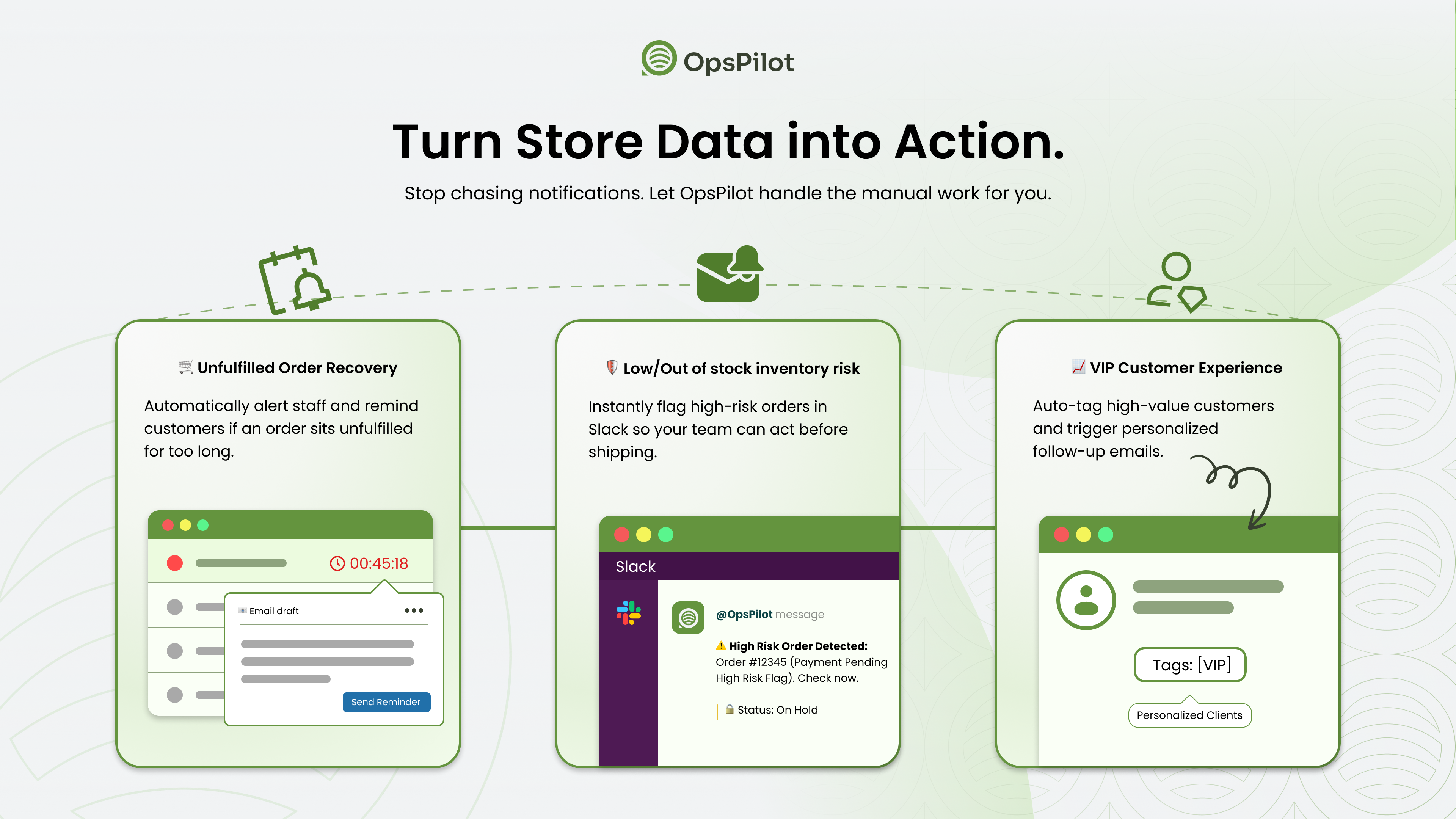 Turn Store Data into Action Use cases